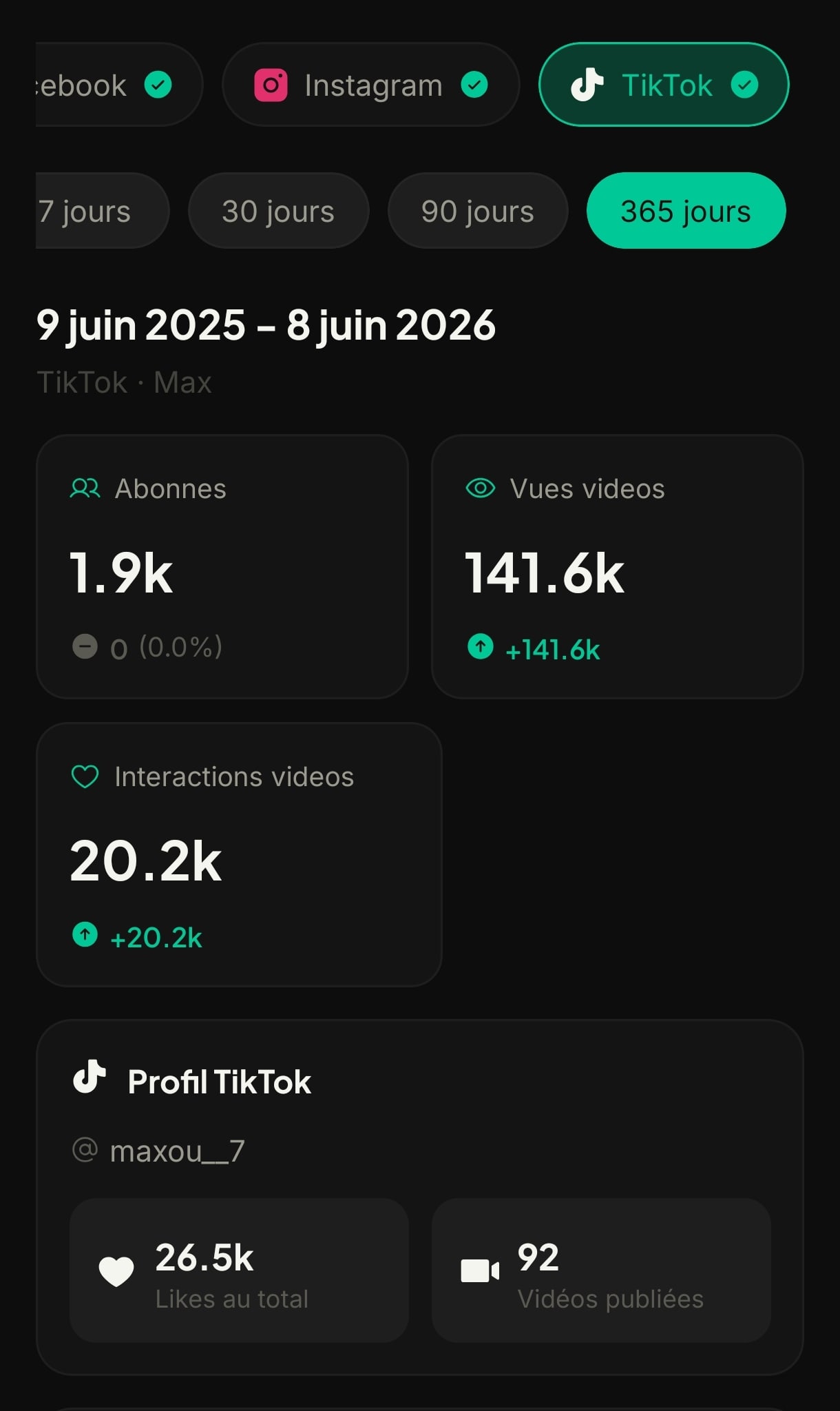 Vue TikTok : abonnés, vues vidéos, interactions