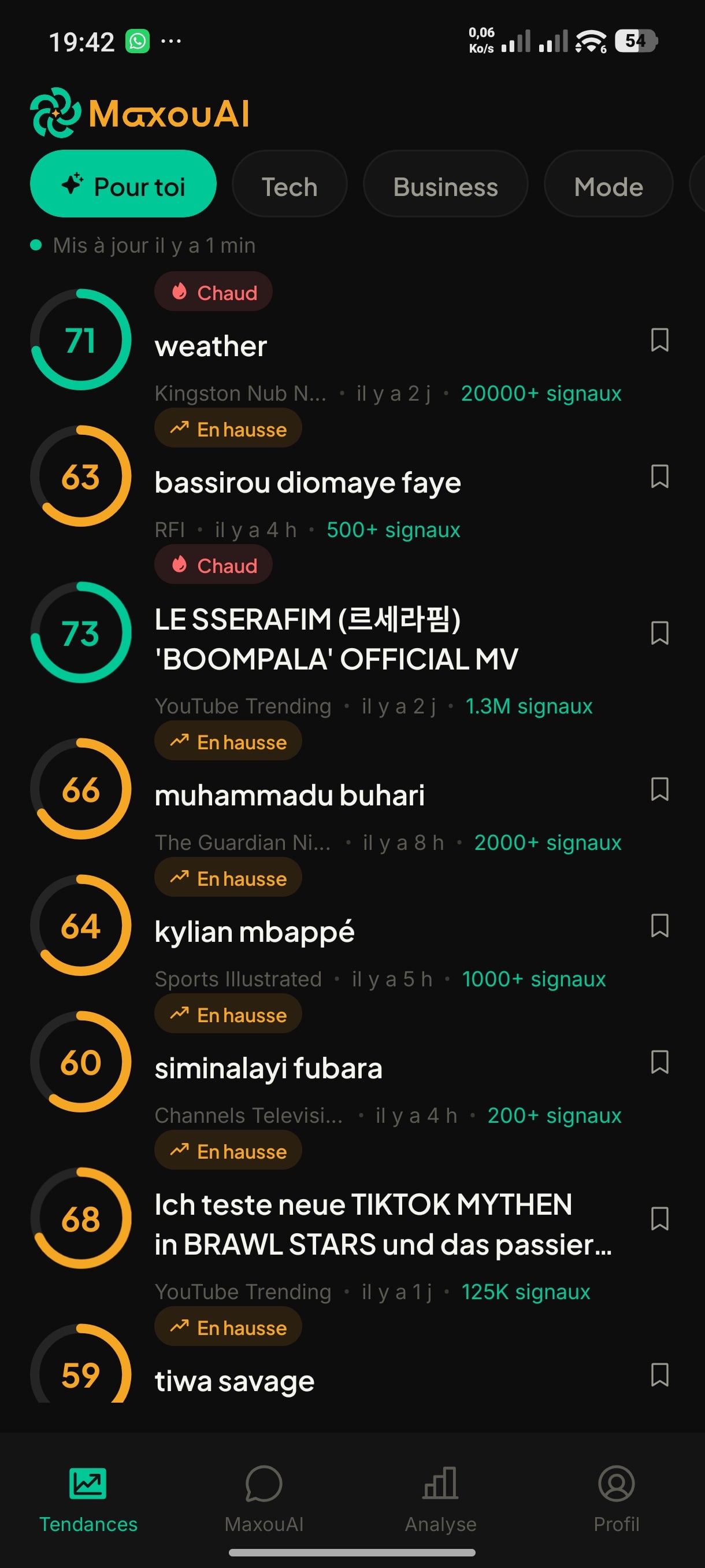 Le fil Pour toi du Radar de Tendances Maxouai