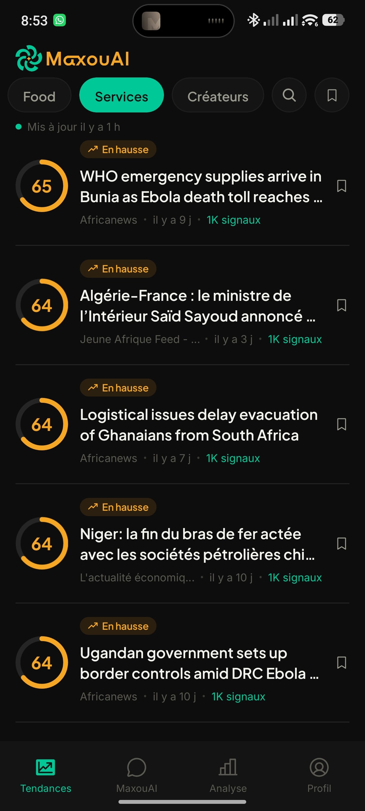 Le Radar filtré par catégorie sectorielle