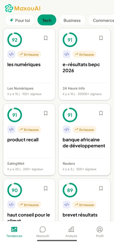 Le Radar Maxouai : tendances classées par secteur, avec leur score et leur source